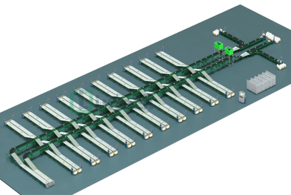 Hệ thống phân loại Wave Sorter